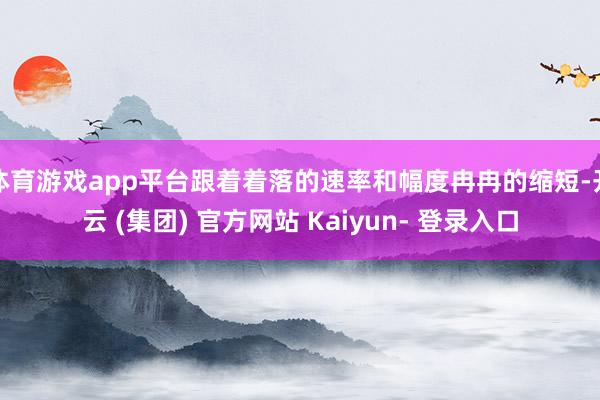 体育游戏app平台跟着着落的速率和幅度冉冉的缩短-开云 (集团) 官方网站 Kaiyun- 登录入口