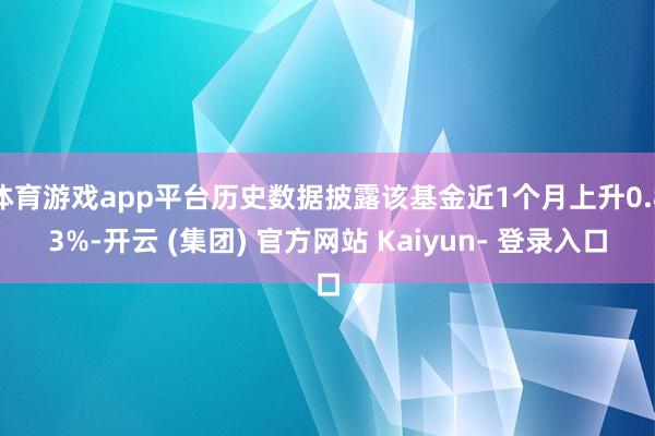 体育游戏app平台历史数据披露该基金近1个月上升0.83%-开云 (集团) 官方网站 Kaiyun- 登录入口