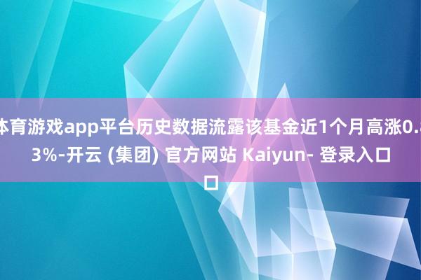 体育游戏app平台历史数据流露该基金近1个月高涨0.83%-开云 (集团) 官方网站 Kaiyun- 登录入口